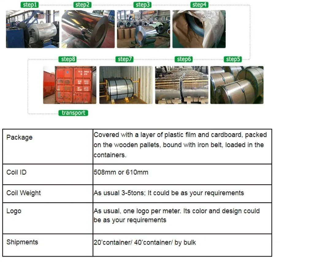 Small Bore Uns Monel 400c27616 mm Pure Nickel Alloy Inconel Ni201 Tube Nickel-Chromium Steel Pipe